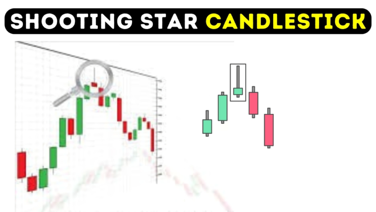 Shooting Star Candlestick